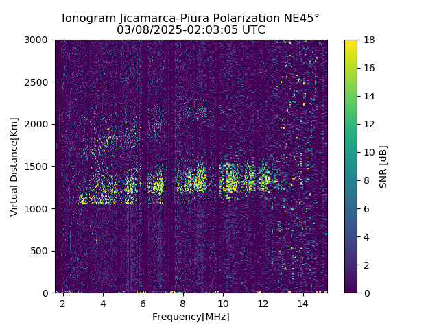 PREJM_2025067020305_SNR.png