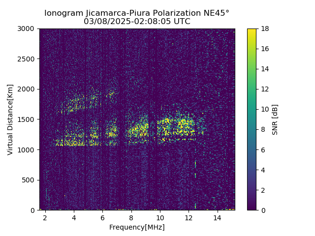 PREJM_2025067020805_SNR.png