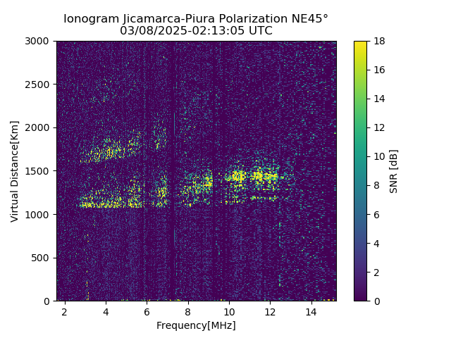 PREJM_2025067021305_SNR.png