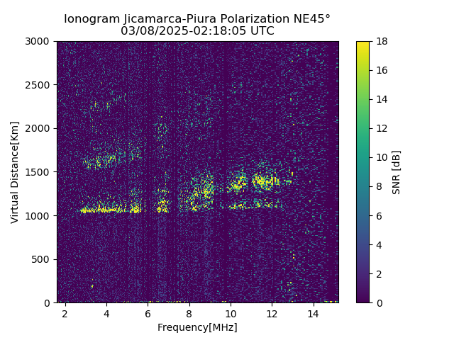 PREJM_2025067021805_SNR.png