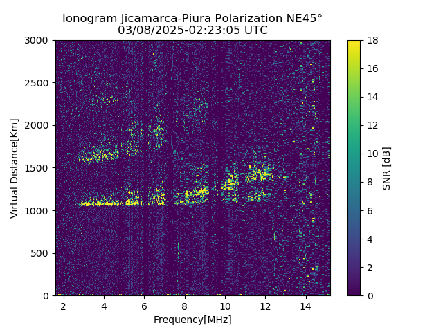 PREJM_2025067022305_SNR.png