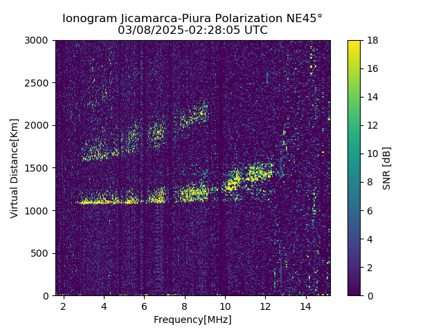 PREJM_2025067022805_SNR.png