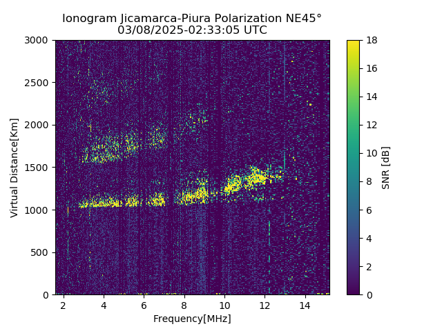 PREJM_2025067023305_SNR.png