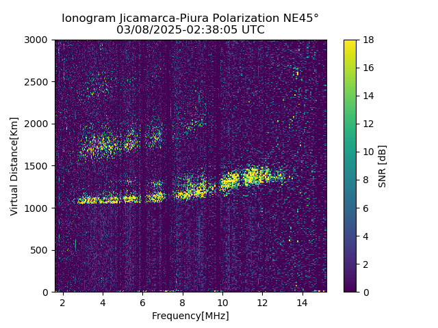 PREJM_2025067023805_SNR.png