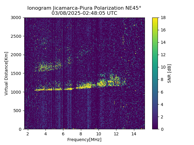 PREJM_2025067024805_SNR.png