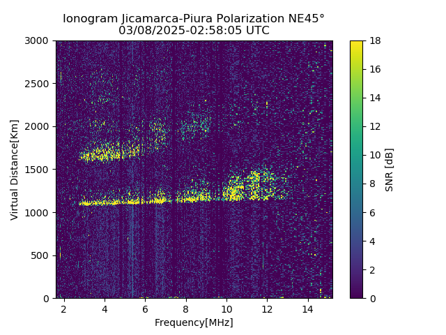 PREJM_2025067025805_SNR.png