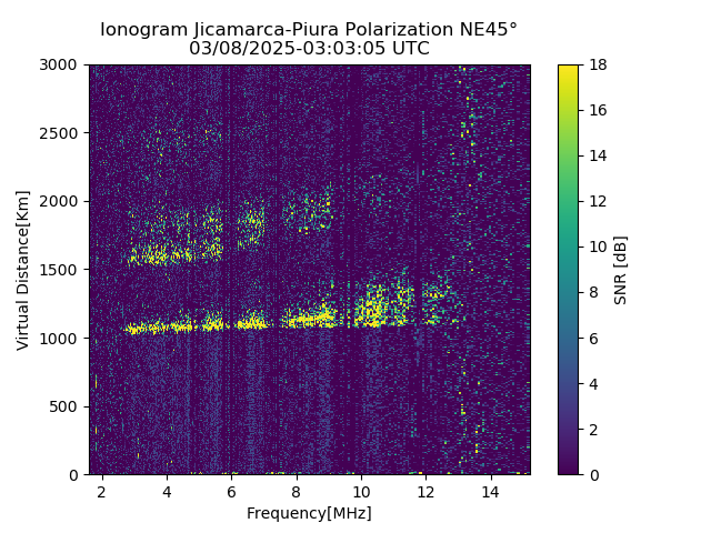 PREJM_2025067030305_SNR.png