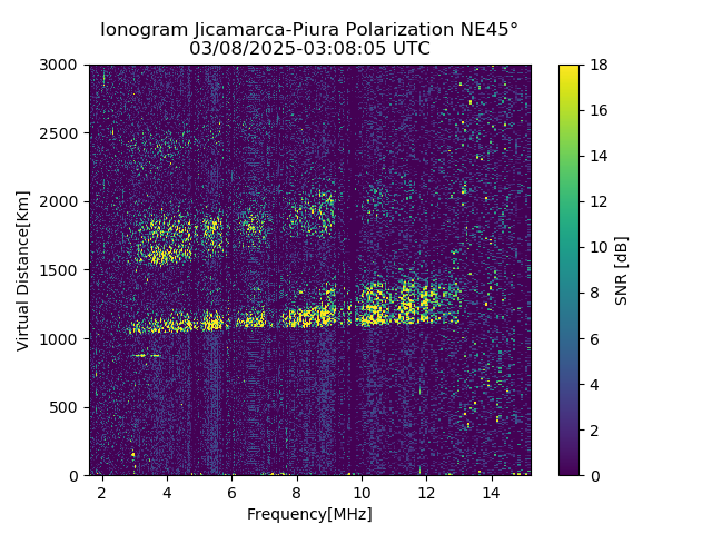 PREJM_2025067030805_SNR.png