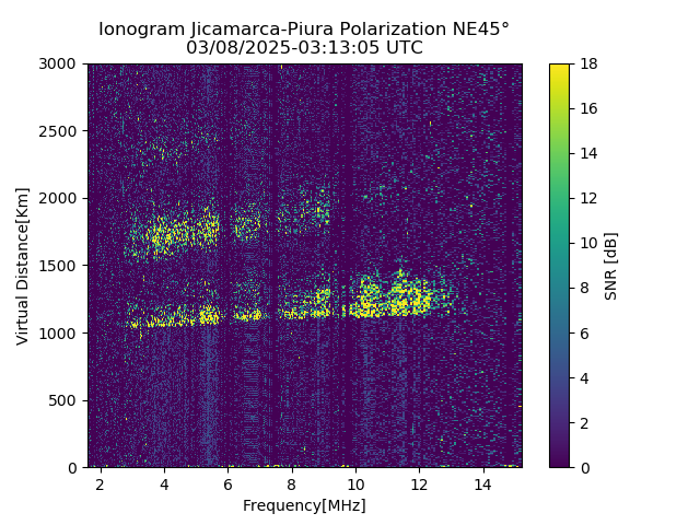 PREJM_2025067031305_SNR.png