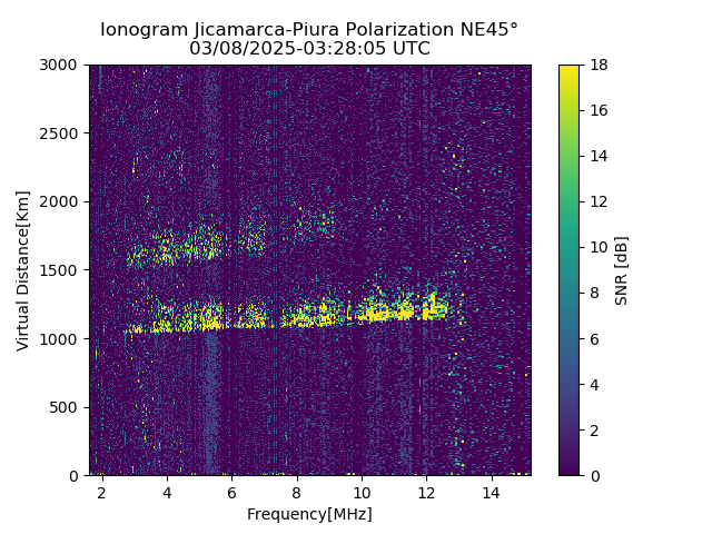 PREJM_2025067032805_SNR.png