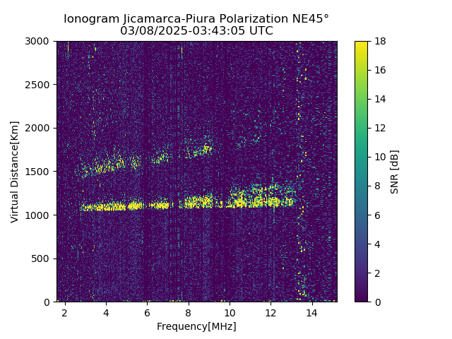 PREJM_2025067034305_SNR.png