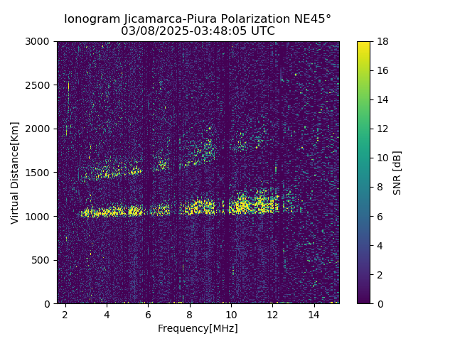 PREJM_2025067034805_SNR.png