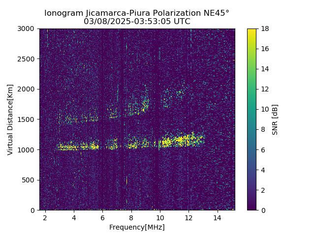 PREJM_2025067035305_SNR.png