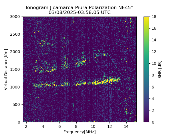 PREJM_2025067035805_SNR.png