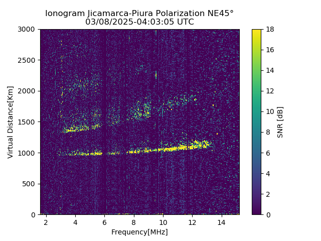 PREJM_2025067040305_SNR.png