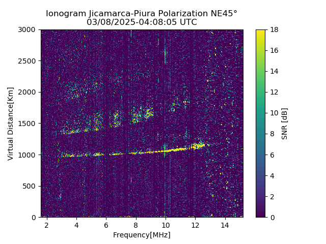 PREJM_2025067040805_SNR.png