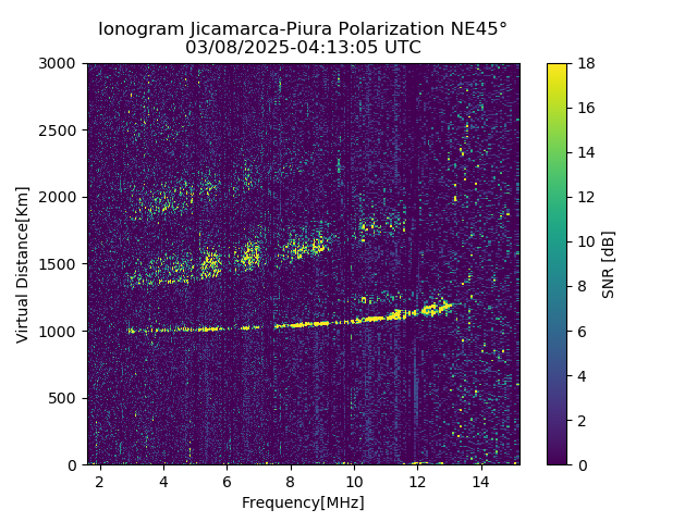 PREJM_2025067041305_SNR.png