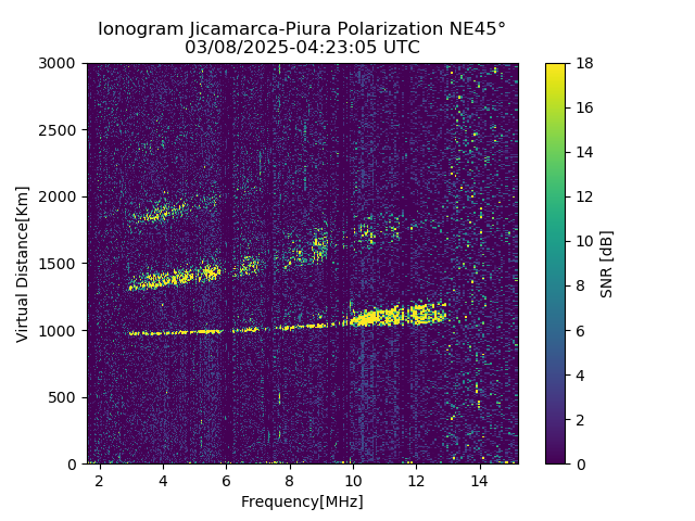 PREJM_2025067042305_SNR.png