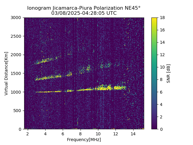 PREJM_2025067042805_SNR.png