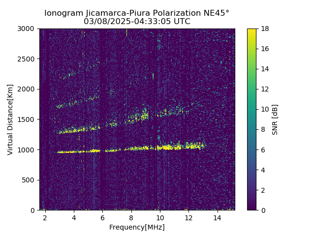PREJM_2025067043305_SNR.png