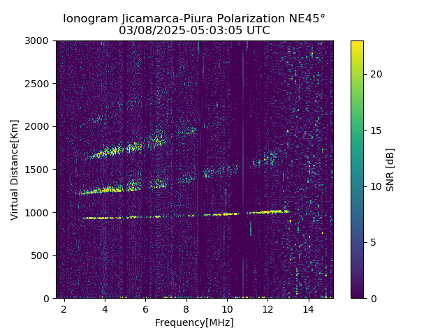 PREJM_2025067050305_SNR.png