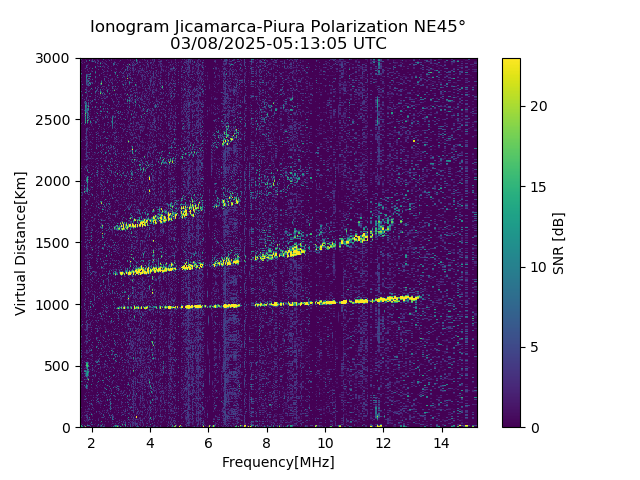 PREJM_2025067051305_SNR.png