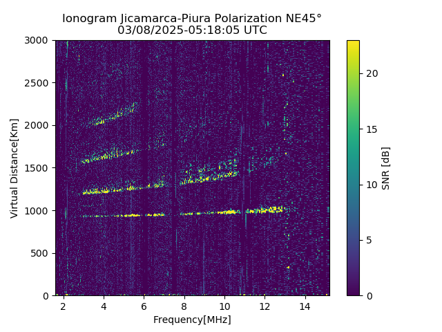 PREJM_2025067051805_SNR.png