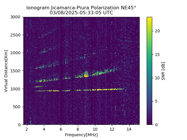 PREJM_2025067053305_SNR.png