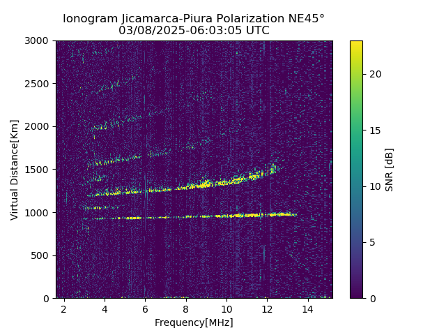 PREJM_2025067060305_SNR.png