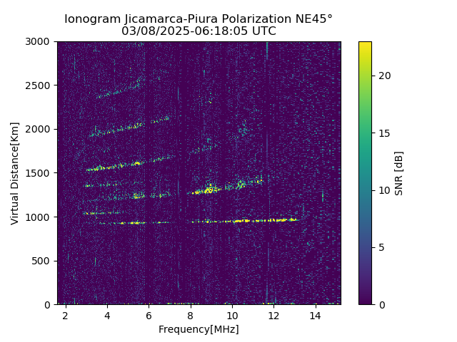 PREJM_2025067061805_SNR.png