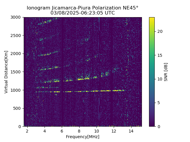 PREJM_2025067062305_SNR.png