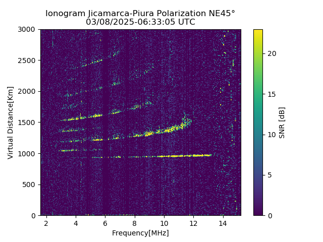 PREJM_2025067063305_SNR.png