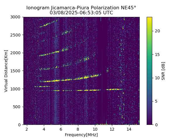 PREJM_2025067065305_SNR.png