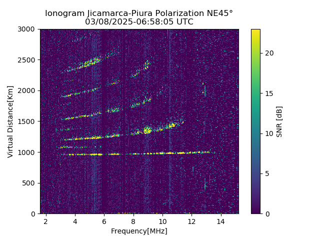 PREJM_2025067065805_SNR.png