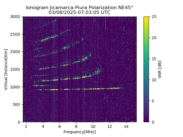 PREJM_2025067070305_SNR.png