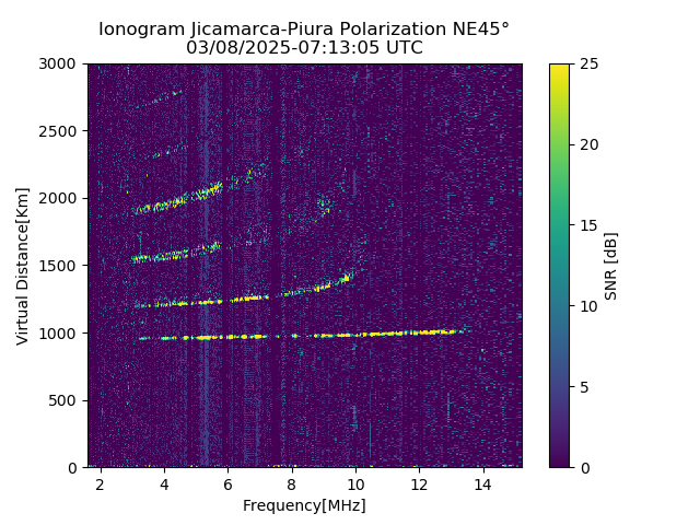 PREJM_2025067071305_SNR.png