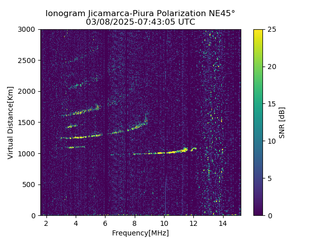 PREJM_2025067074305_SNR.png