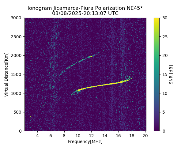 PREJM_2025067201307_SNR.png