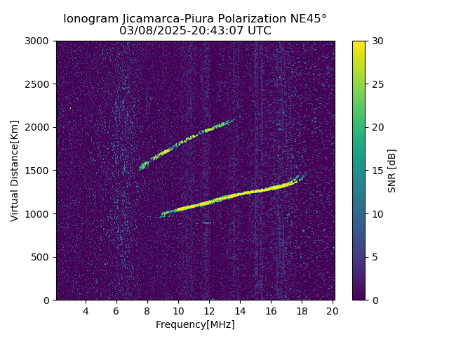 PREJM_2025067204307_SNR.png