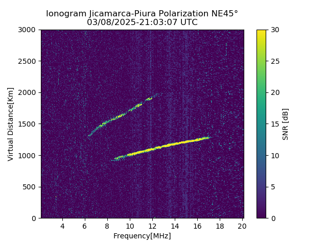 PREJM_2025067210307_SNR.png