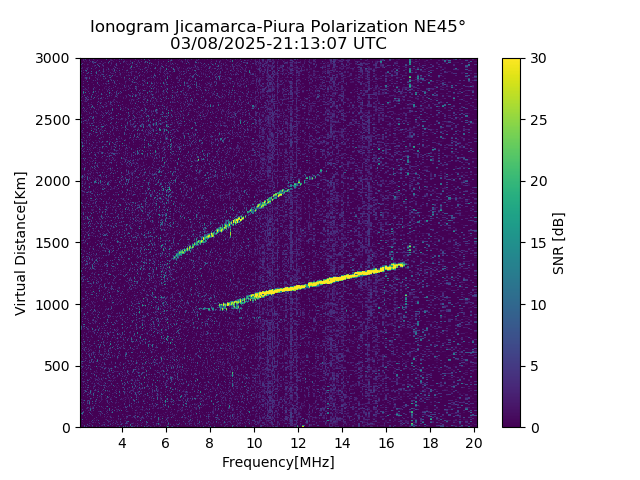 PREJM_2025067211307_SNR.png