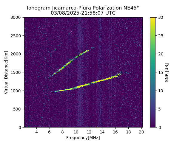 PREJM_2025067215807_SNR.png