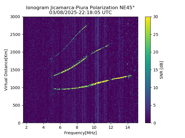 PREJM_2025067221805_SNR.png