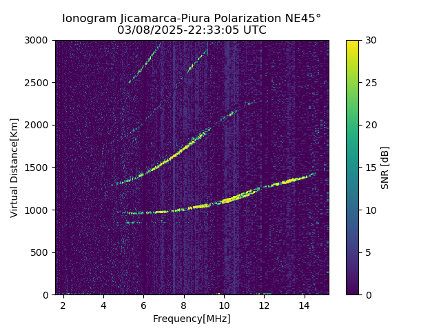 PREJM_2025067223305_SNR.png
