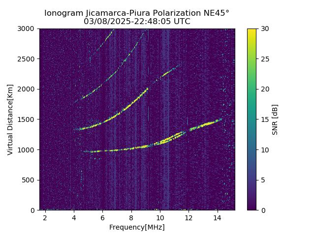 PREJM_2025067224805_SNR.png