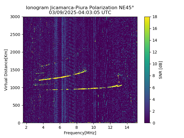 PREJM_2025068040305_SNR.png