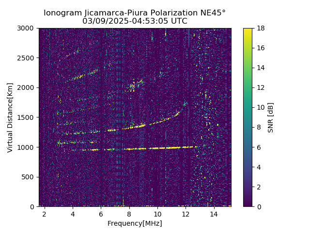 PREJM_2025068045305_SNR.png