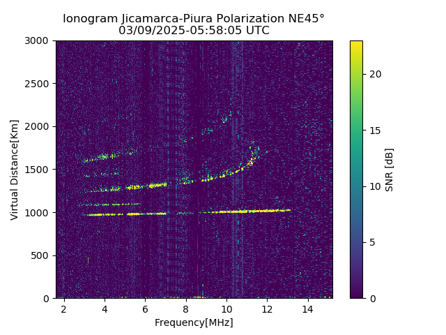PREJM_2025068055805_SNR.png