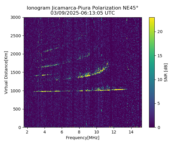 PREJM_2025068061305_SNR.png