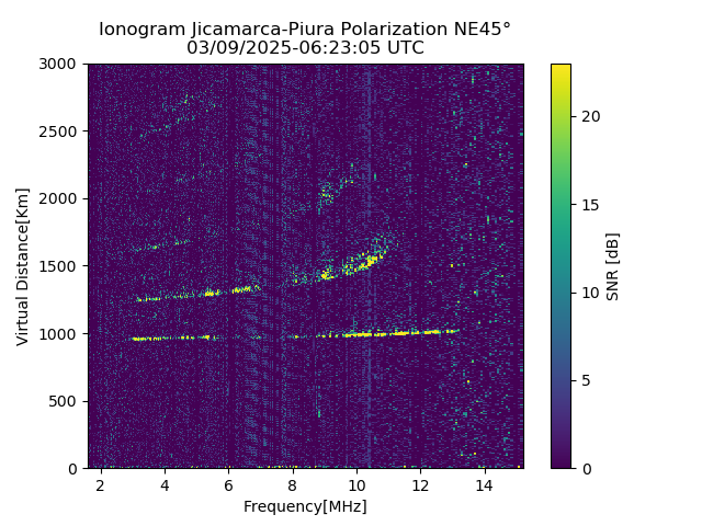 PREJM_2025068062305_SNR.png